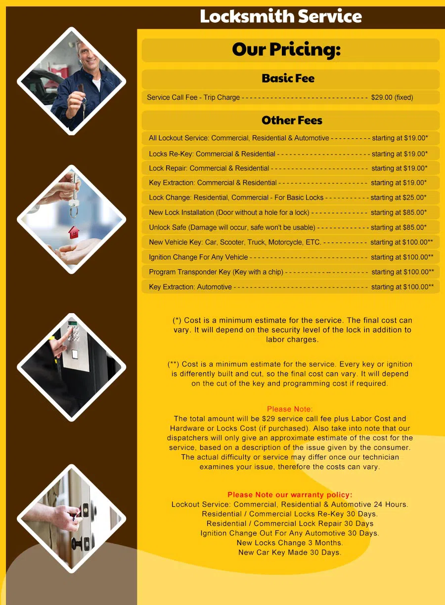 Expert Locksmith Store Columbus, OH 614-504-2022