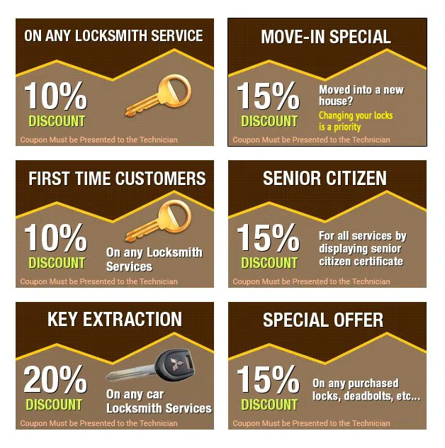 Expert Locksmith Store Columbus, OH 614-504-2022 - coupons11